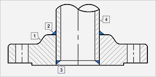 1-Slip On flange | 2-Filled weld outside | 3-Filled weld inside | 4-Pipe