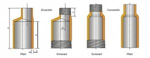 Swage Nipples | Pipe Swages Manufacturer in India