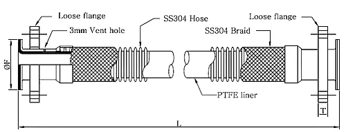 PTFE Lined SS Flexible Hose Pipes Manufacturers, Suppliers, Factory